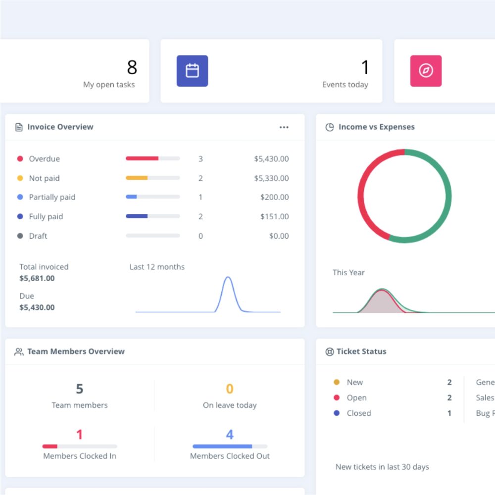 probook-reports